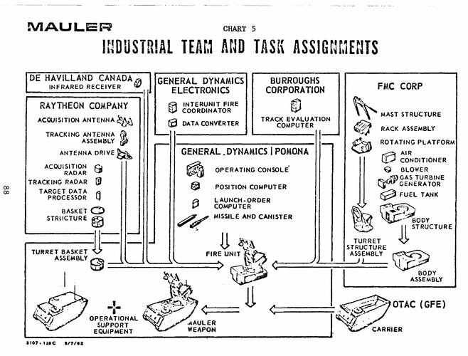 Mauler-1.jpg