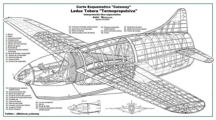 Cutaway Leduc Tobera Termoreactor con infografia.jpg