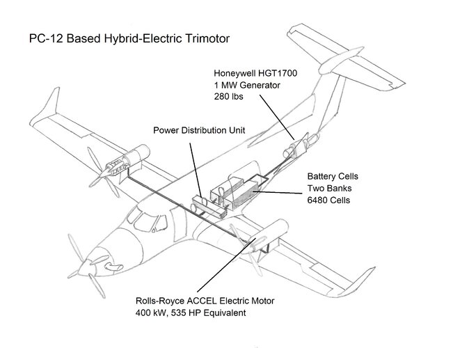 PC12 Trimotor.jpg