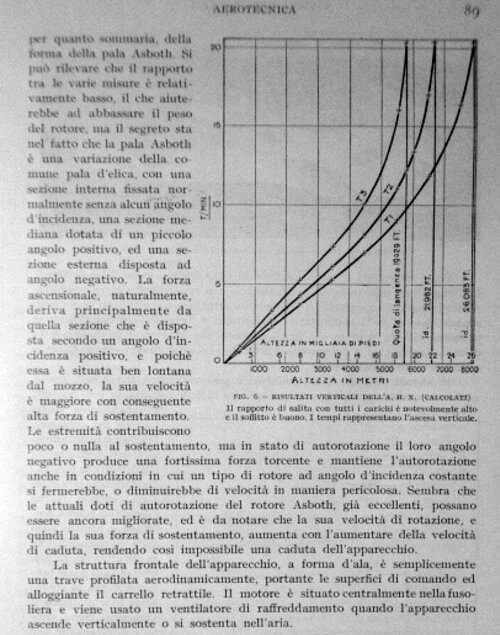 1939 Rivista Aeronautica 20200305-009.jpg