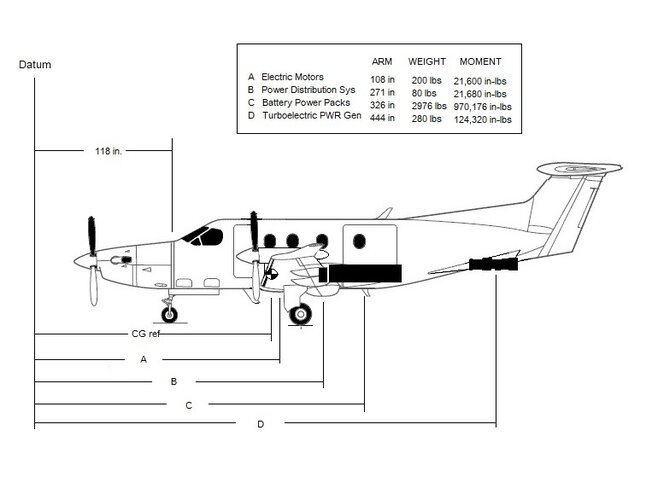 pilatus-pc-12 Profile WB.jpg