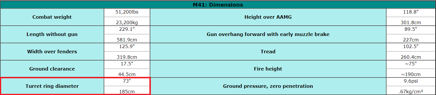 M41 Walker Bulldog Dimensions.PNG M41 Walker Bulldog Dimensions.PNG