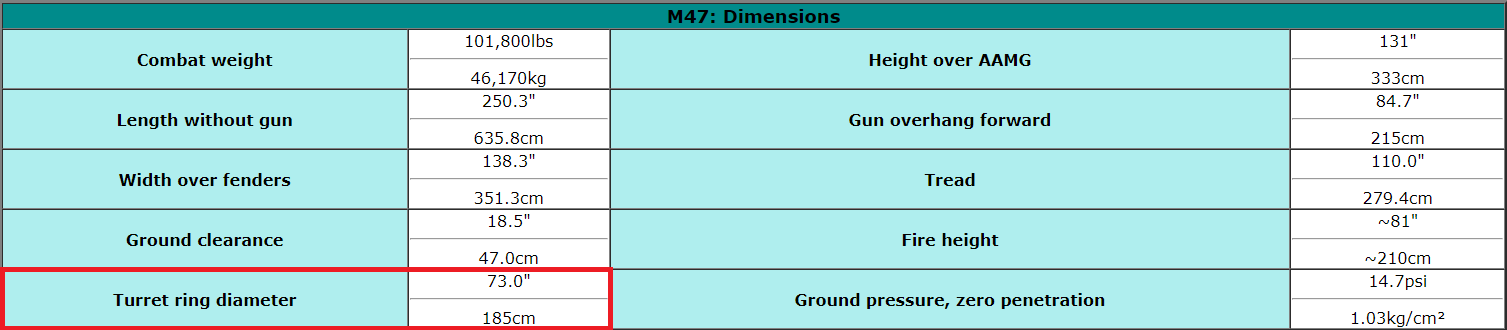 M47 Patton Dimensions.PNG