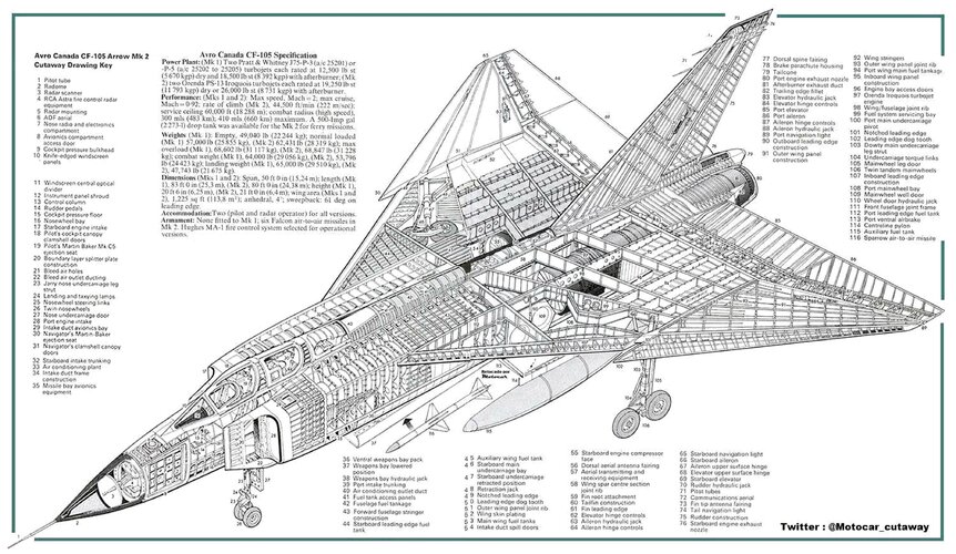 Cutaway Avro Cabada Arrow.jpg