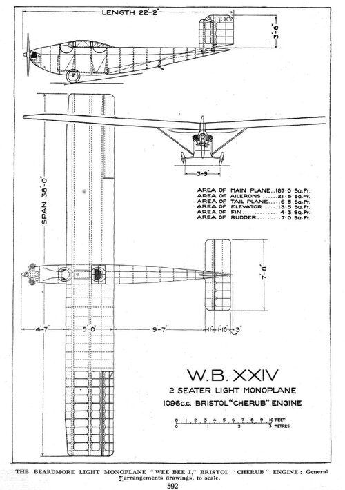 1924 Flight International -20181121-137.jpg