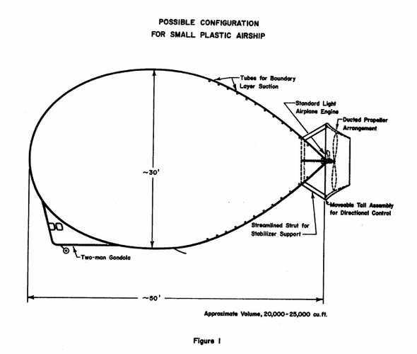 small plastic airship.png