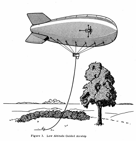 low alt airship 3.png