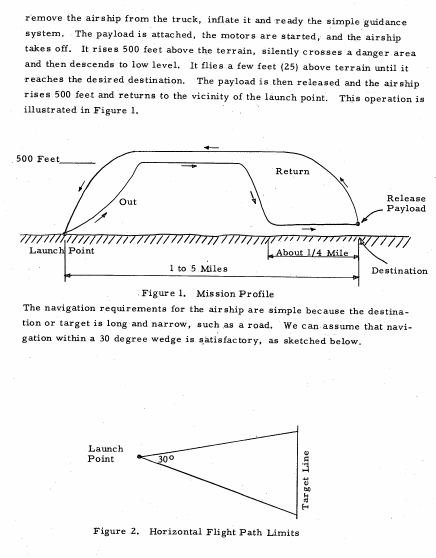 low alt airship 2.png