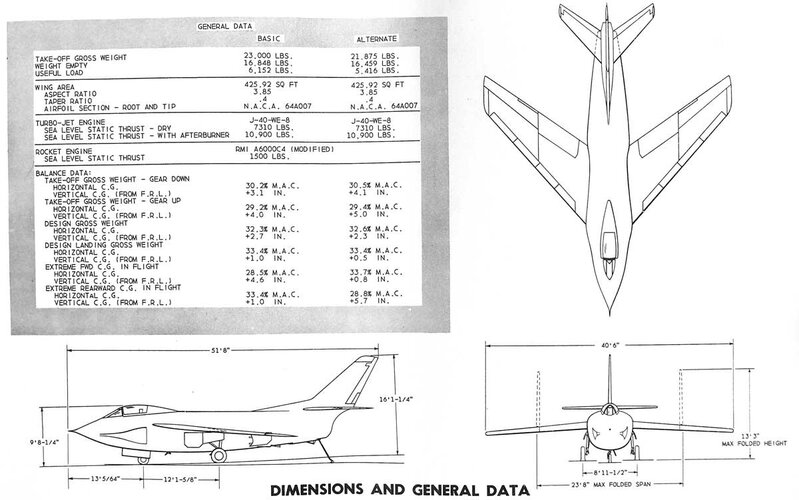 North-Americal-RD-1544-General-Arrangement.jpg