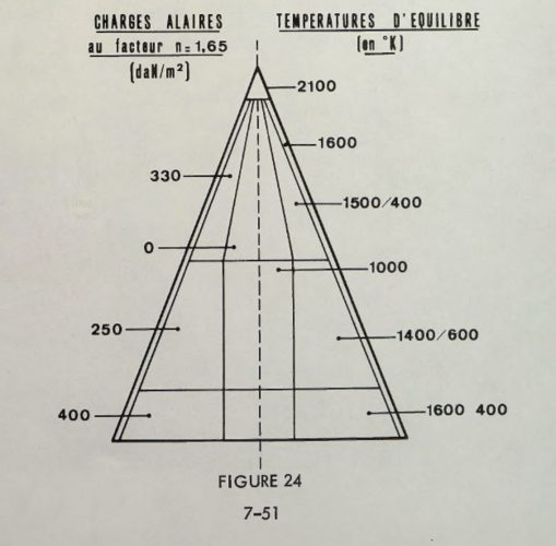 VERAS_project-1970_paper-fig24.png