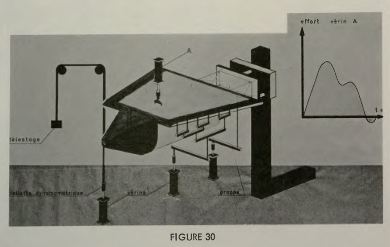 VERAS_project-1970_paper-fig30.png