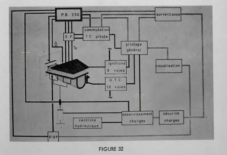 VERAS_project-1970_paper-fig32.png