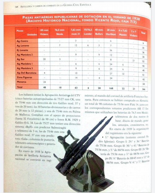 20-mm Oerlikon Modelo Boliviano.jpg