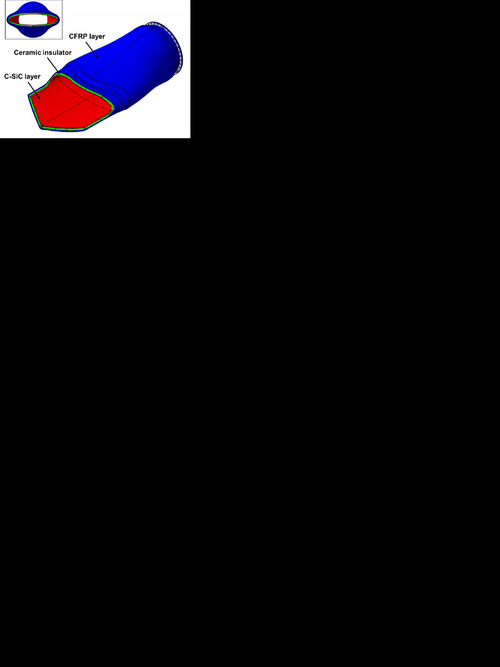 Structural-Layout-of-the-2D-exhaust-nozzle-with-multiple-composite-layers.png