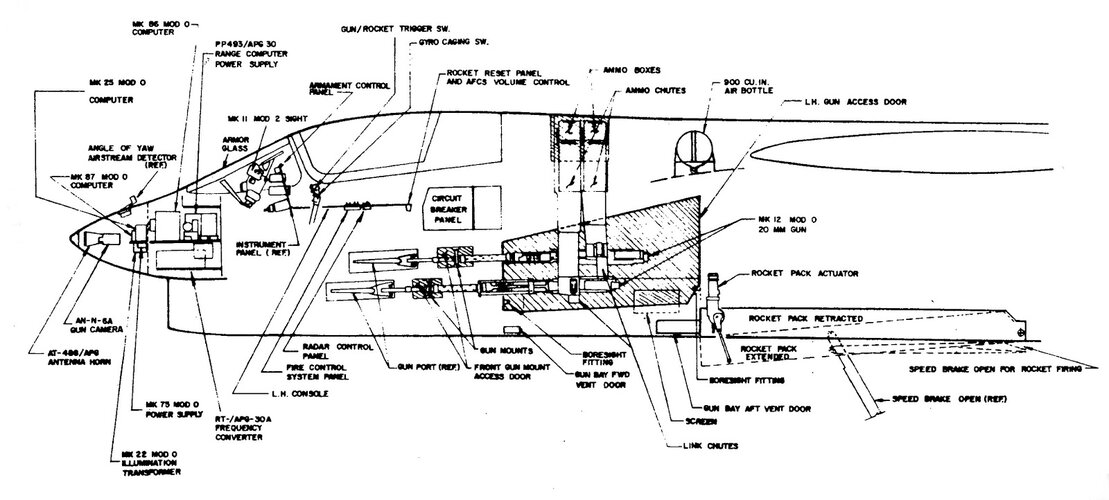 Armament System.jpg