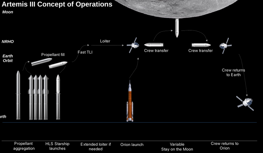 artemis iii.png