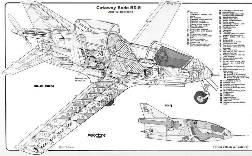 Cutaway Bede BD-5 pequeño.jpg