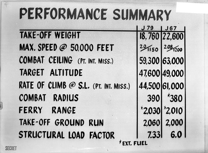 z85566-015 N102 Performance Summary.jpg