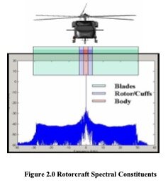 helospectral.jpg