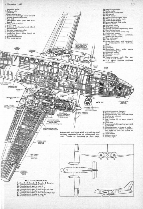 Aviation Traders projects | Secret Projects Forum