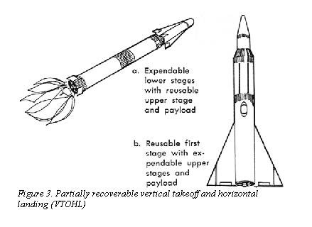 RLV 1.JPG