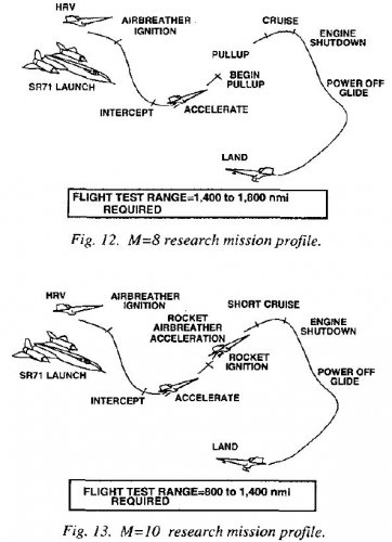 RI_HRV_1993_08.jpg