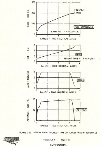 CL823 6.jpg