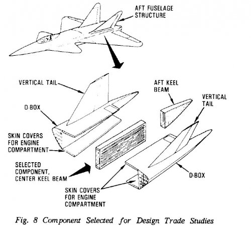 1989_Lockheed_ATF_aluminiumalloys.jpg
