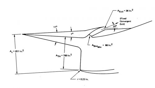 Boeing-LWF-intake.jpg