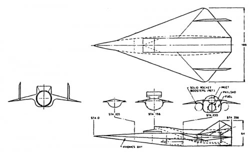 Boeing-SCM.jpg