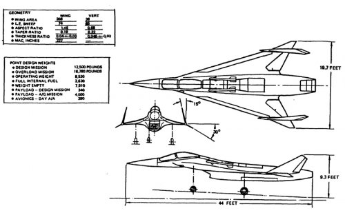 Boeing-985-213-Micro-Fighter.jpg