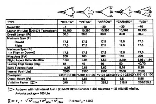 AD529372-Boeing-Microfighter-04.jpg