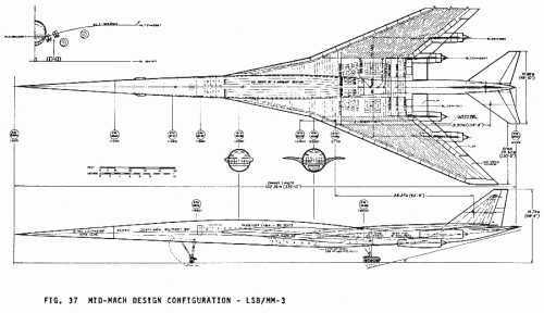 SST 2.gif