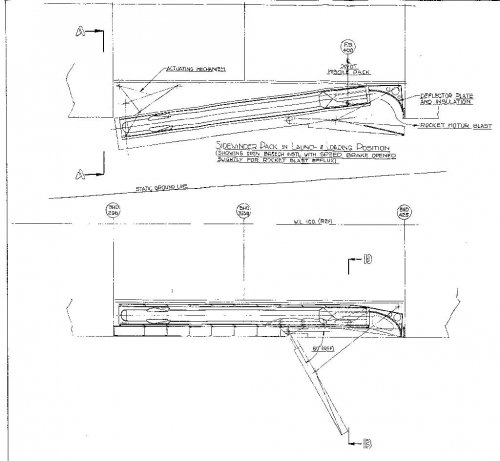 CVS-45090_V-401_F8U-3_MissileArmament_Snip.jpg