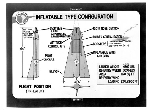 inflate2.jpg