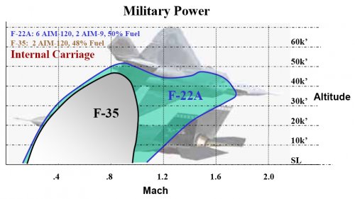 F-22-F-35_Flt_Env.jpg