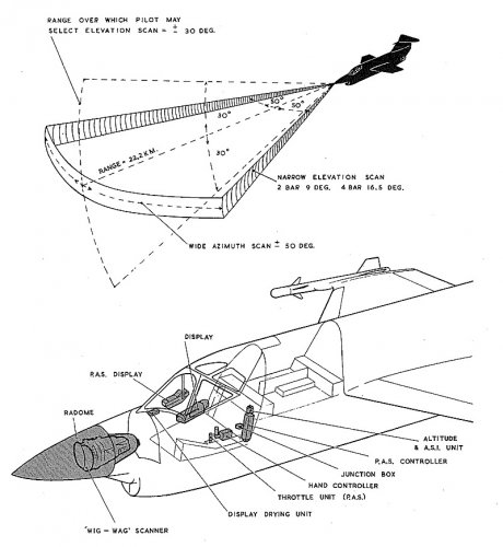 SR177-Radar.jpg