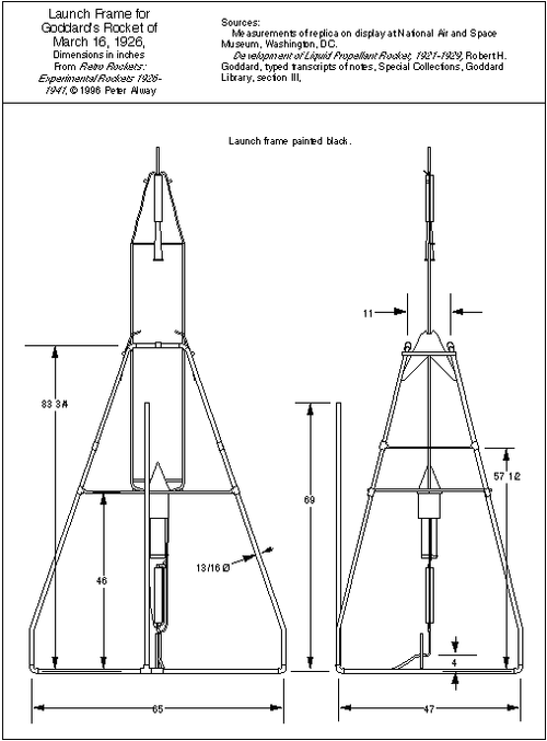 1926 Rocket.gif