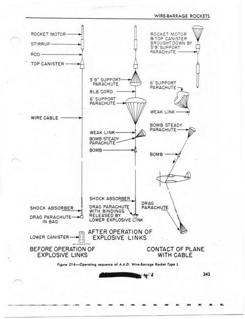 OP 1665, British Explosive Ordnance_0345.jpg