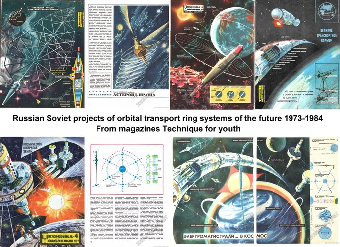 Техника - молодёжи 1973-04 1984 05.jpg