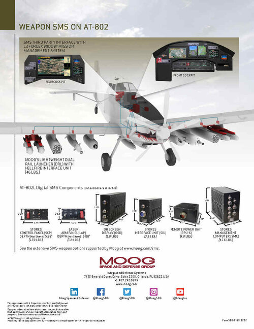 Moog-AT802SMS-Datasheet_Page2.jpg