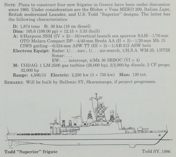 Todd Superior Frigate for Greece Data.png
