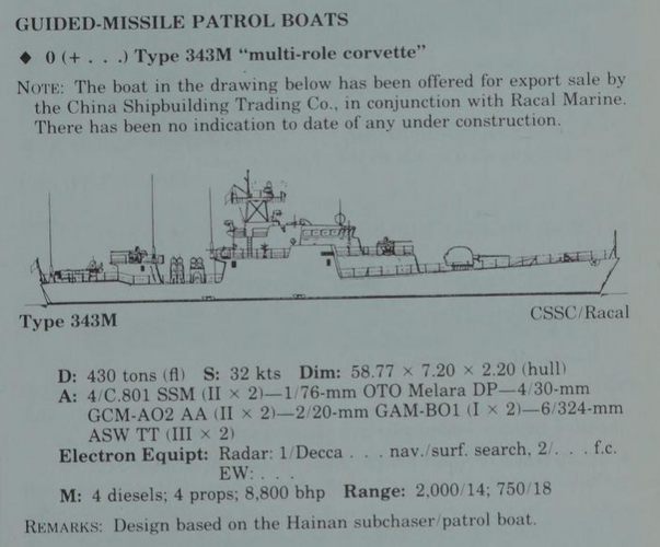 Type 343M Corvette Design 1990 China.png