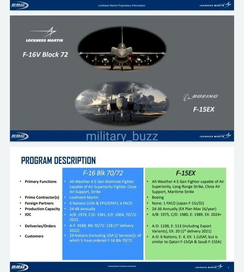 F-16 blk 70 vs F-15X 1.jpg