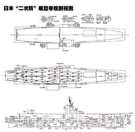 日本“二次防”航空母舰侧视及剖视图.jpg
