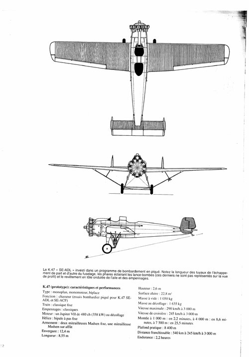 Projects of the German Secret Flight Test Center at Lipetsk, USSR 1924 ...