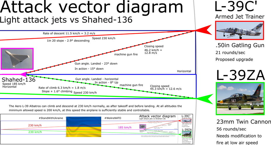 attack vector final.jpg