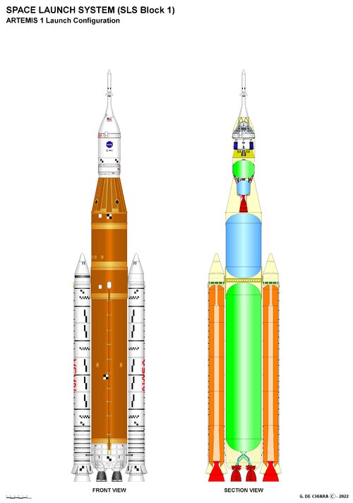 SLS Block 1_1.jpg