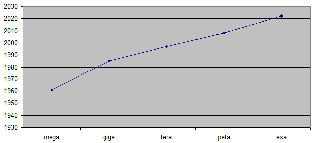 chart.png