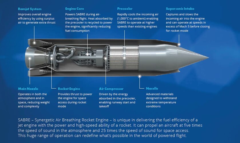 Reaction-Engines-Company-Brochure_2022.jpg